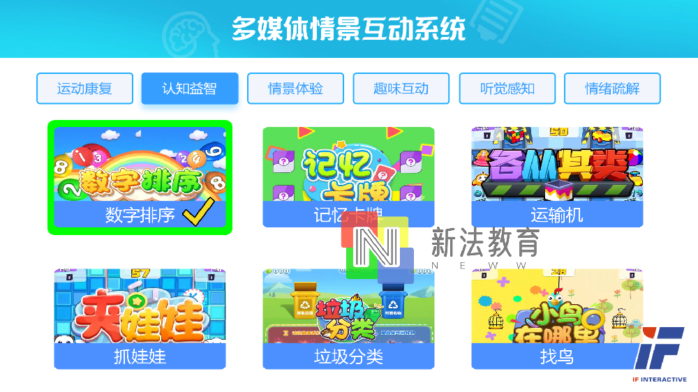 特殊儿童训练智能化设备趋势-新法教育地面情景训练系统认知益智